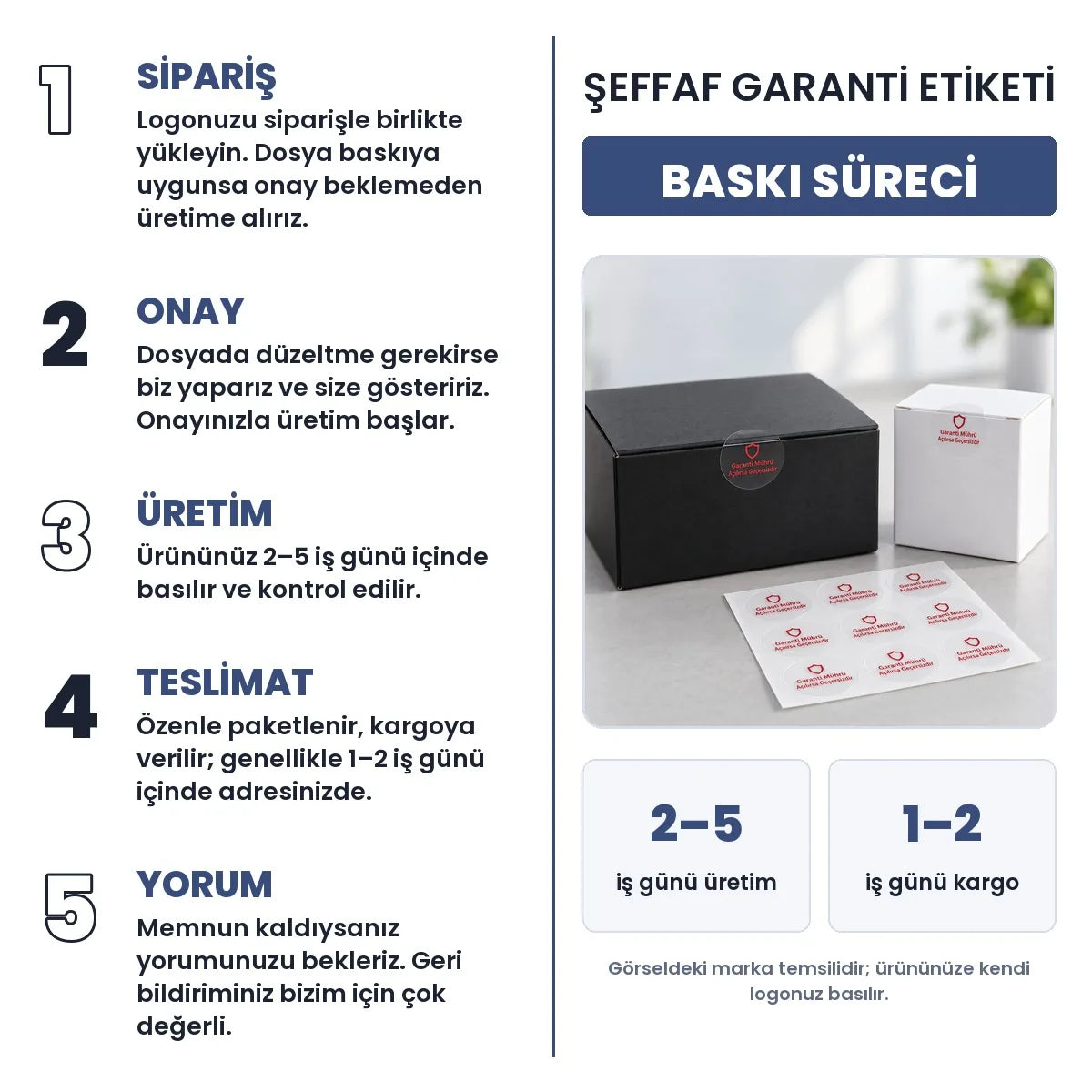 Şeffaf Garanti̇ Eti̇keti̇ baskı süreci: sipariş, onay, üretim 2–5 iş günü, teslimat 1–2 iş günü