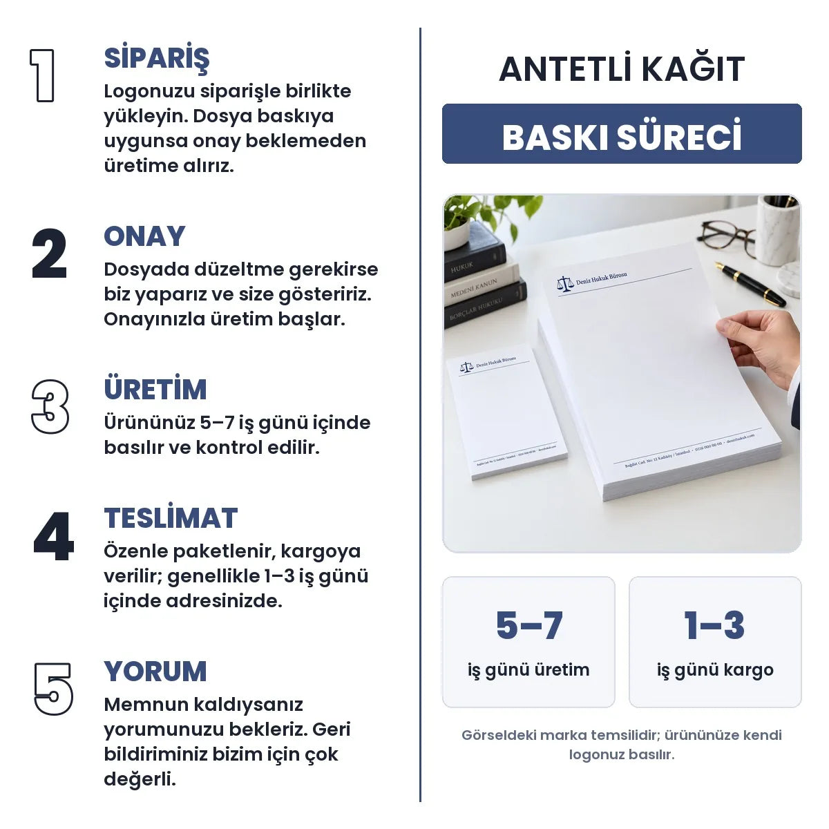 Antetli̇ Kağit baskı süreci: sipariş, onay, üretim 5–7 iş günü, teslimat 1–3 iş günü
