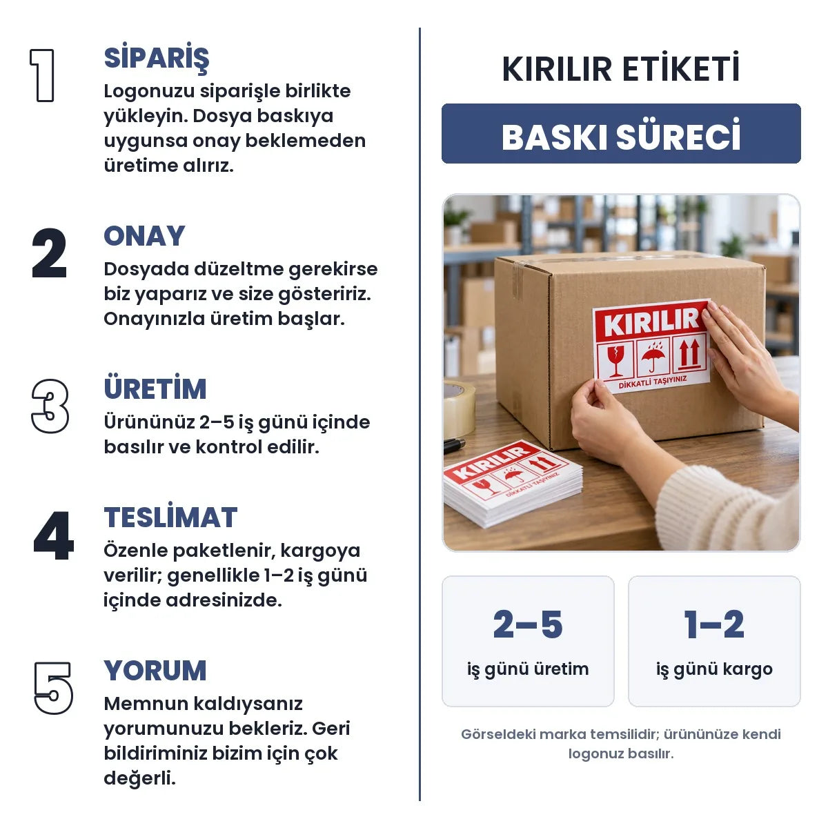 Kirilir Eti̇keti̇ baskı süreci: sipariş, onay, üretim 2–5 iş günü, teslimat 1–2 iş günü