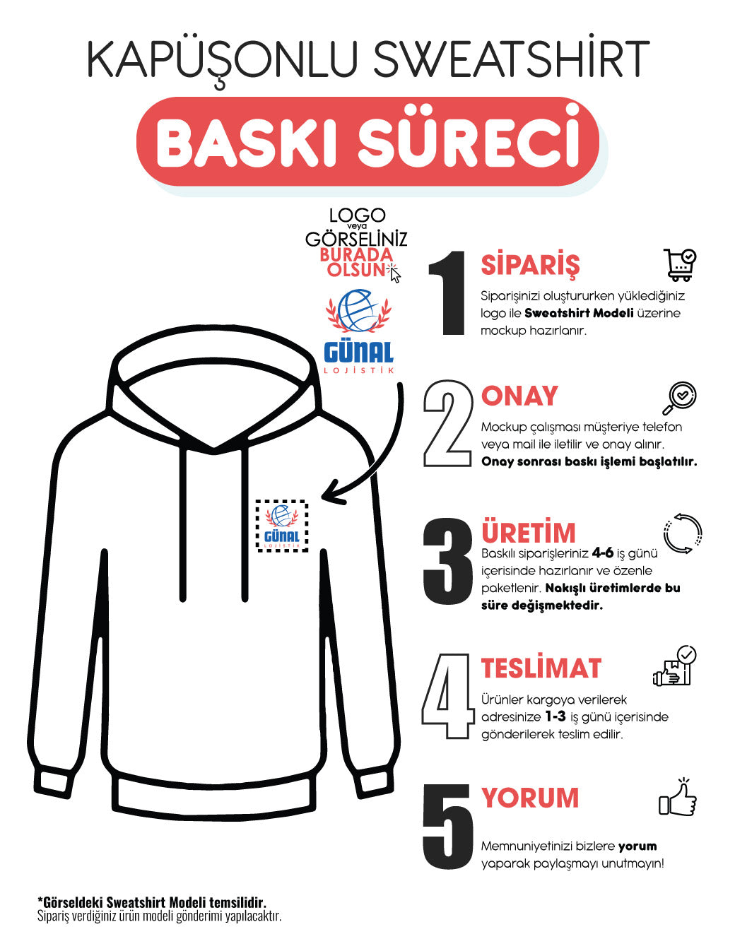 Baskılı Reglan Gövde Kapüşonlu Sweatshirt Kırmızı - 3 İplik Şardonsuz