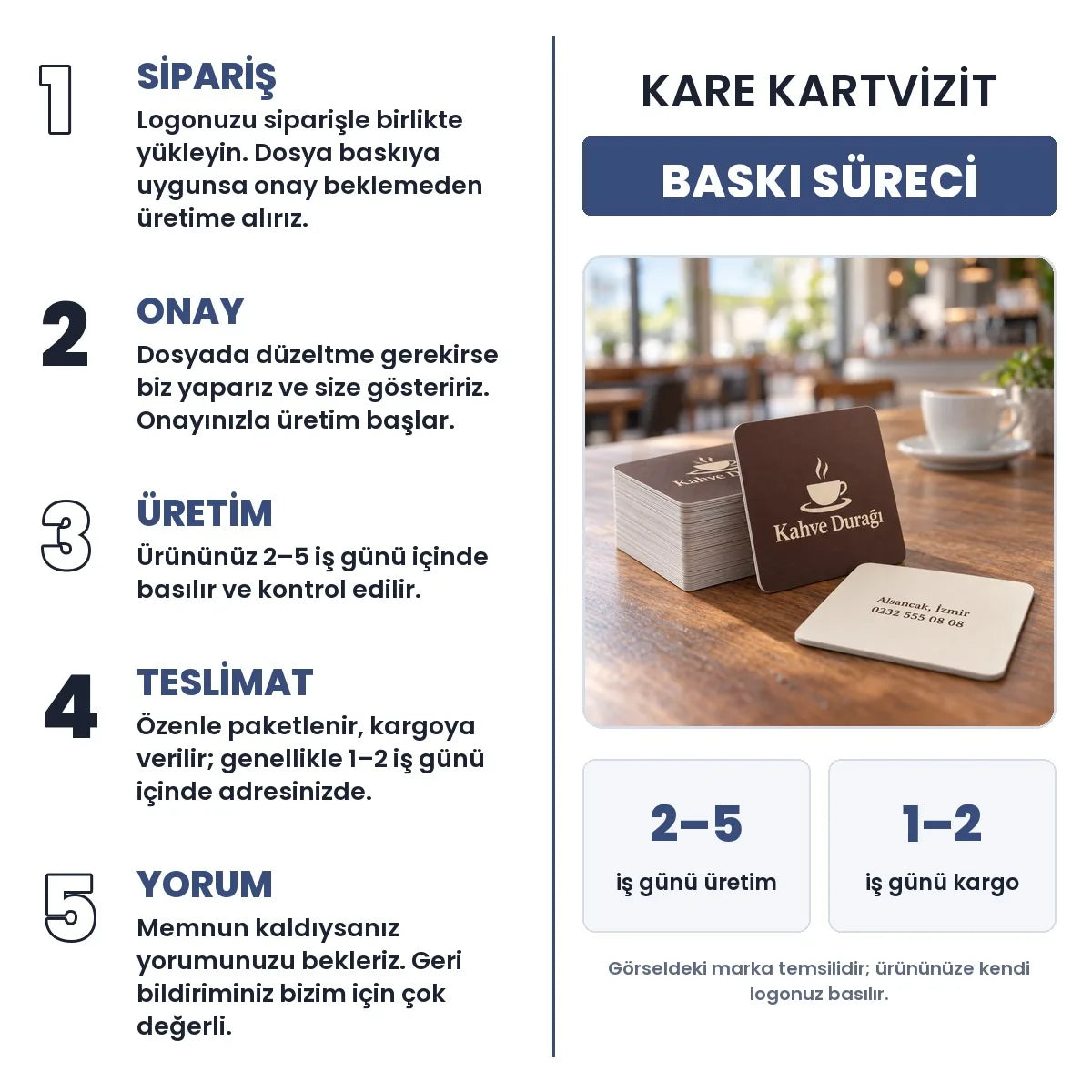 Kare kartvizit baskı süreci: sipariş, onay, üretim 2–5 iş günü, teslimat 1–2 iş günü