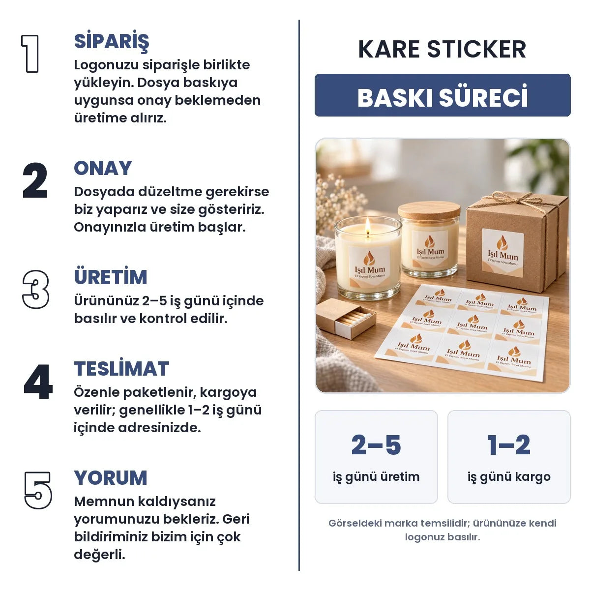 Kare Sticker baskı süreci: sipariş, onay, üretim 2–5 iş günü, teslimat 1–2 iş günü
