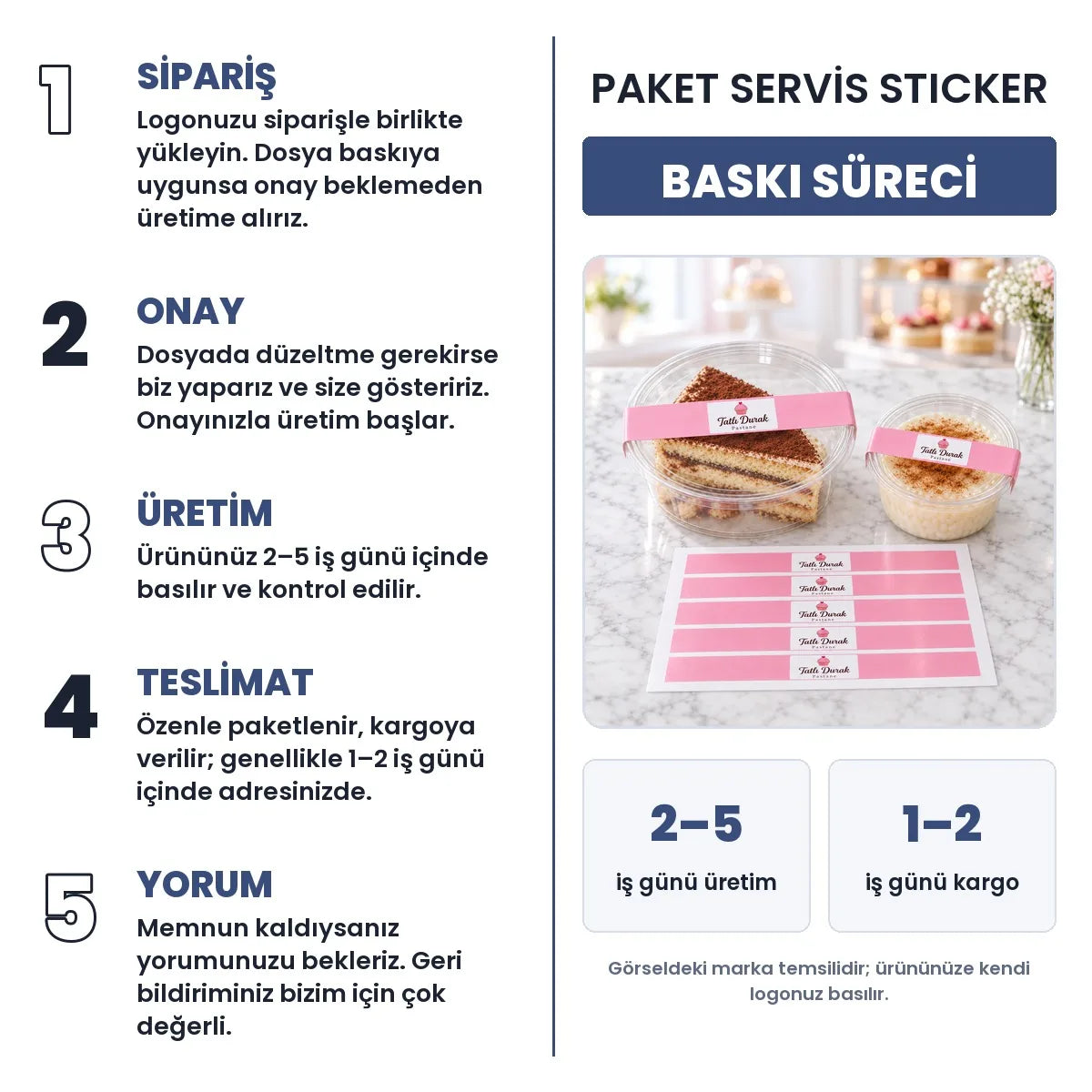 Paket Servi̇s Sticker baskı süreci: sipariş, onay, üretim 2–5 iş günü, teslimat 1–2 iş günü