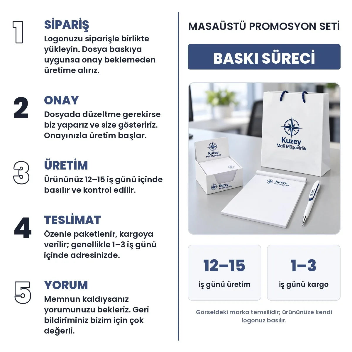 Masaüstü promosyon seti baskı süreci: sipariş, onay, 12–15 iş günü üretim, 1–3 iş günü kargo, yorum