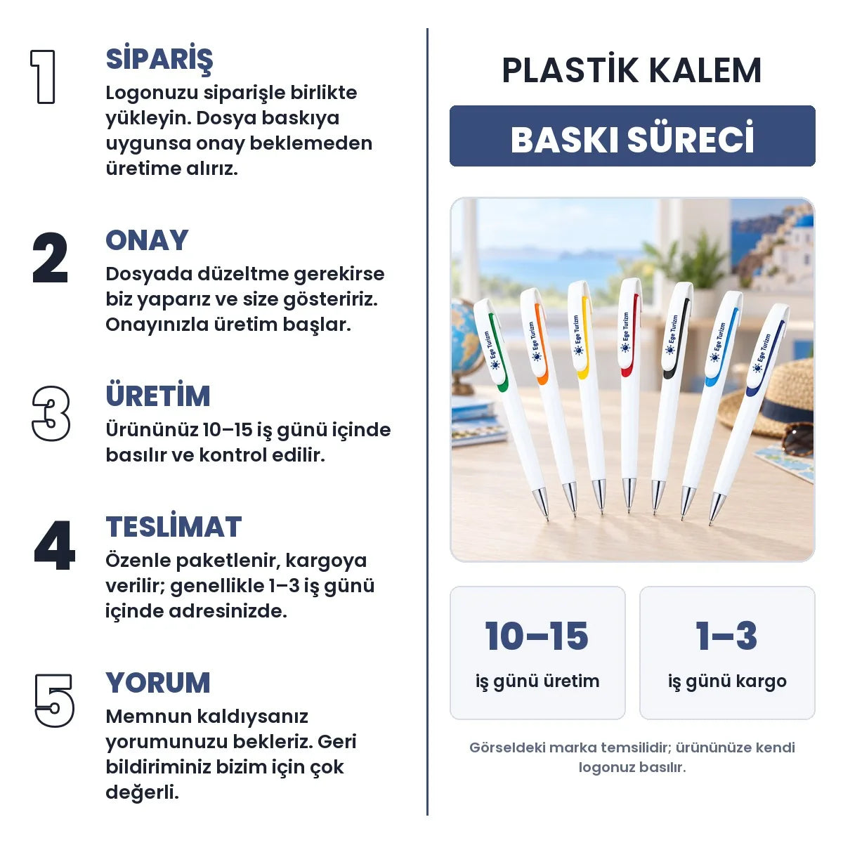 Plastik kalem baskı süreci: sipariş, onay, 10–15 iş günü üretim, 1–3 iş günü kargo, yorum