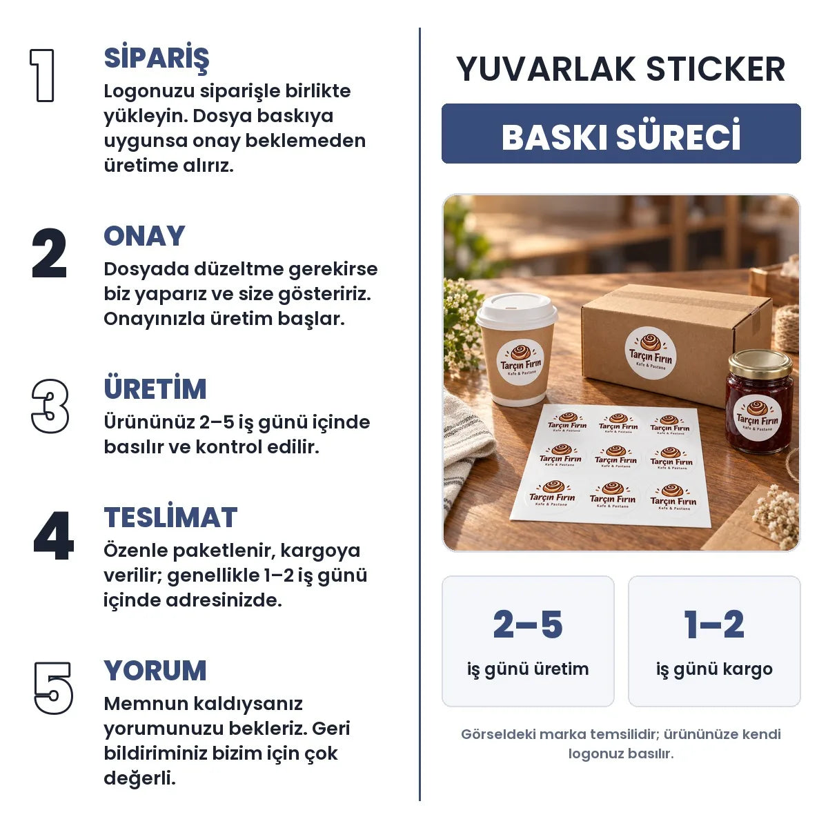 Yuvarlak Sticker baskı süreci: sipariş, onay, üretim 2–5 iş günü, teslimat 1–2 iş günü