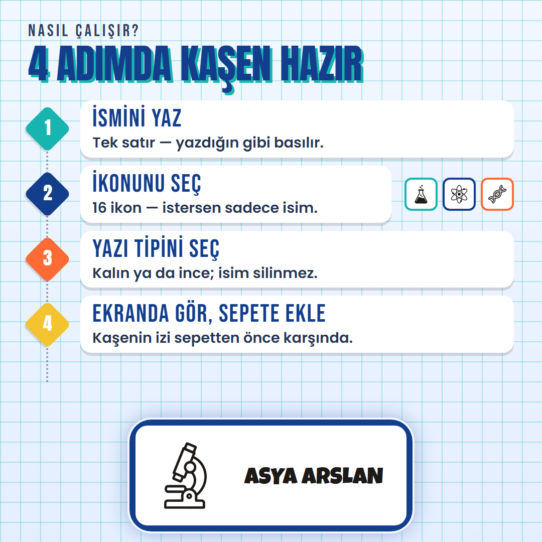 4 adımda kaşen hazır: ismini yaz, ikonunu seç, yazı tipini seç, ekranda gör