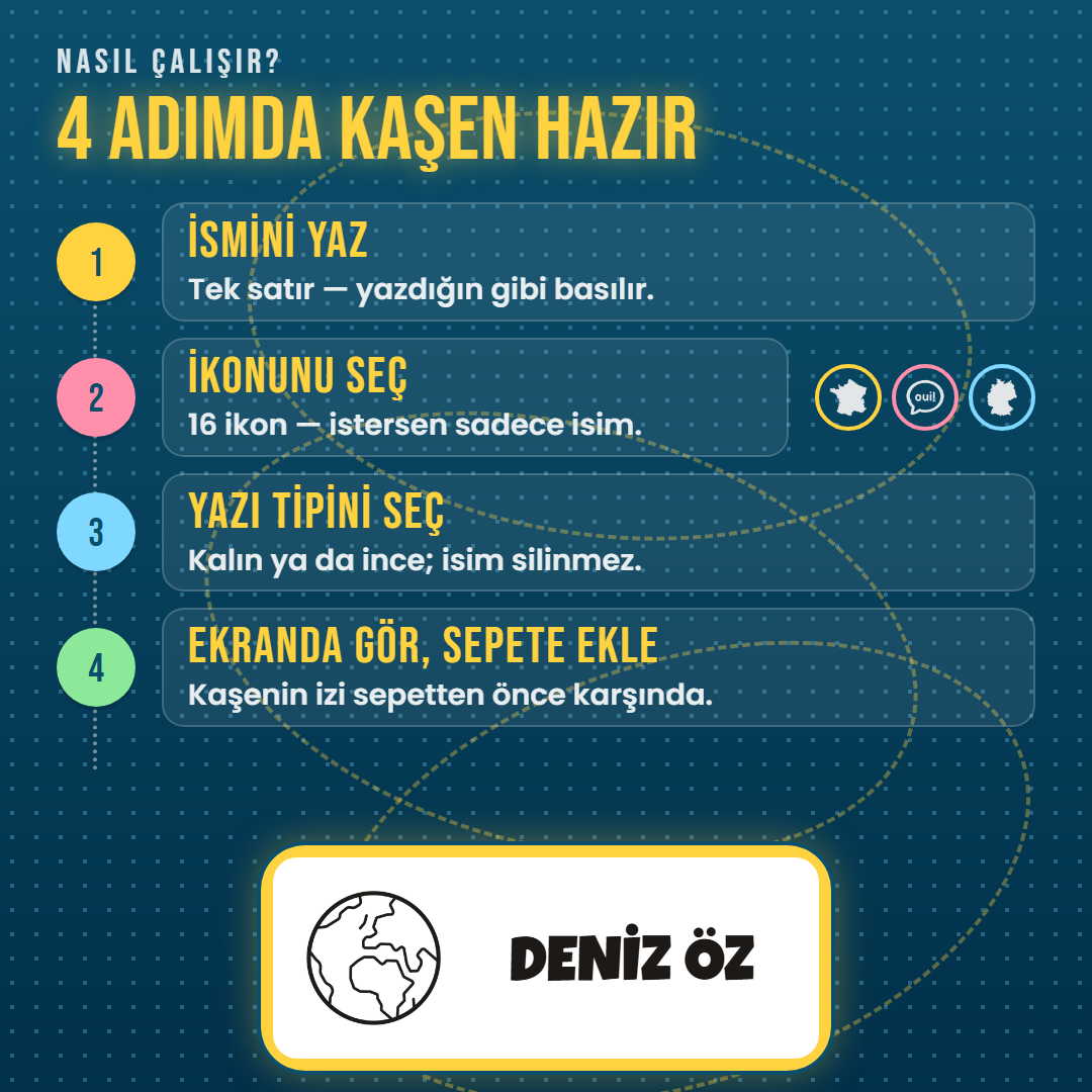 4 adımda kaşen hazır: ismini yaz, ikonunu seç, yazı tipini seç, ekranda gör