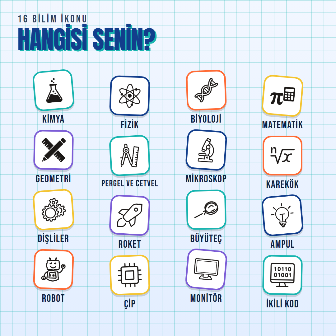 Bilim ve Teknoloji kaşesi 16 ikon seçeneği