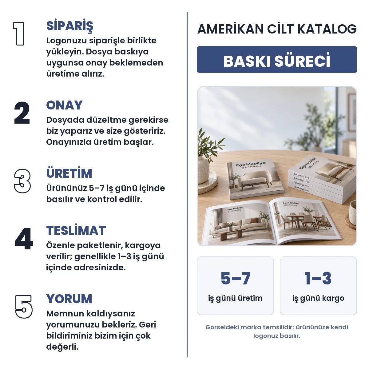 Ameri̇kan Ci̇lt Katalog baskı süreci: sipariş, onay, üretim 5–7 iş günü, teslimat 1–3 iş günü