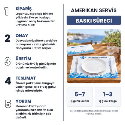 Ameri̇kan Servi̇s baskı süreci: sipariş, onay, üretim 5–7 iş günü, teslimat 1–3 iş günü