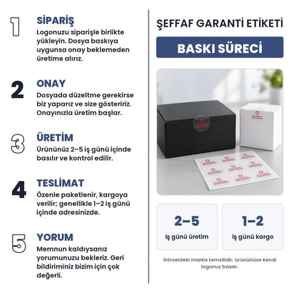 Şeffaf Garanti̇ Eti̇keti̇ baskı süreci: sipariş, onay, üretim 2–5 iş günü, teslimat 1–2 iş günü