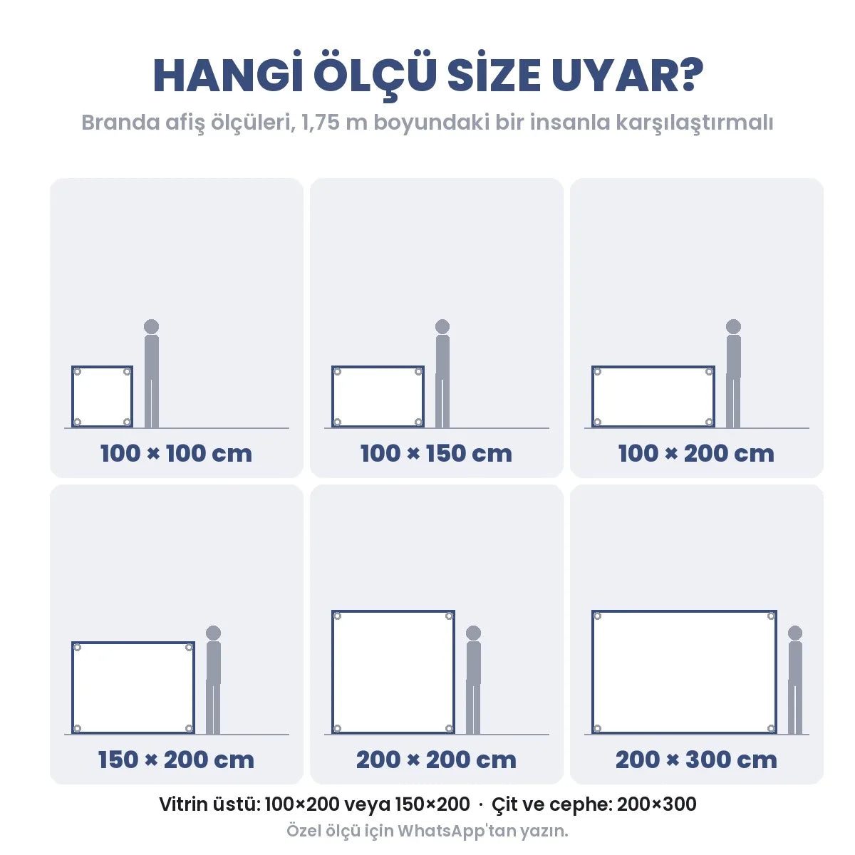 Branda afiş ölçü rehberi: 100x100 cm'den 200x300 cm'e 6 ölçü, insan boyuyla karşılaştırmalı