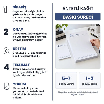 Antetli̇ Kağit baskı süreci: sipariş, onay, üretim 5–7 iş günü, teslimat 1–3 iş günü