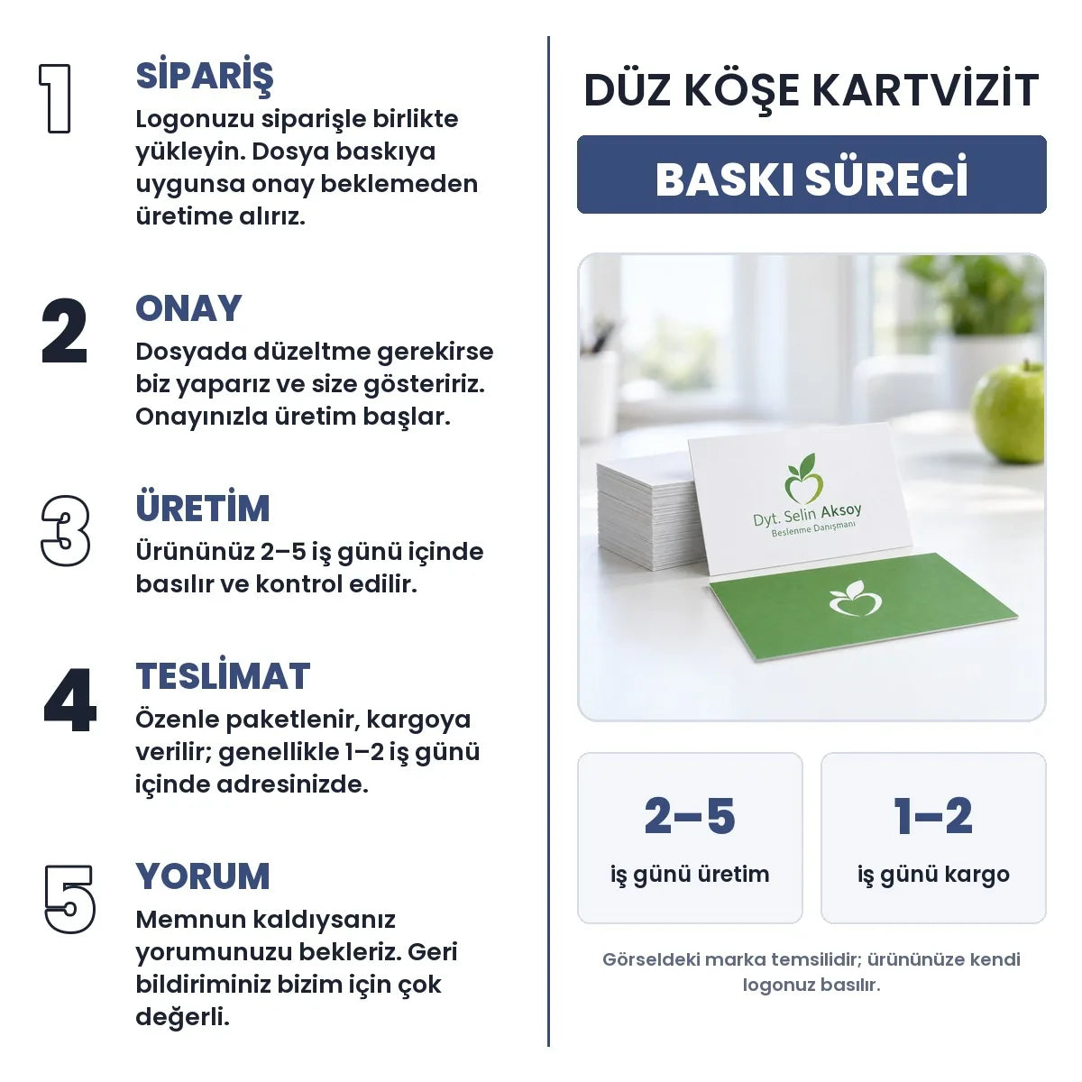 Düz köşe kartvizit baskı süreci: sipariş, onay, üretim 2–5 iş günü, teslimat 1–2 iş günü