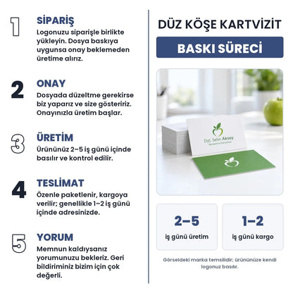 Düz köşe kartvizit baskı süreci: sipariş, onay, üretim 2–5 iş günü, teslimat 1–2 iş günü