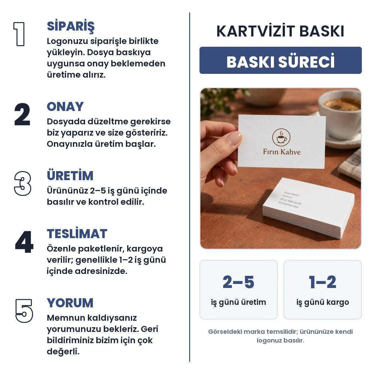Kartvi̇zi̇t Baski baskı süreci: sipariş, onay, üretim 2–5 iş günü, teslimat 1–2 iş günü