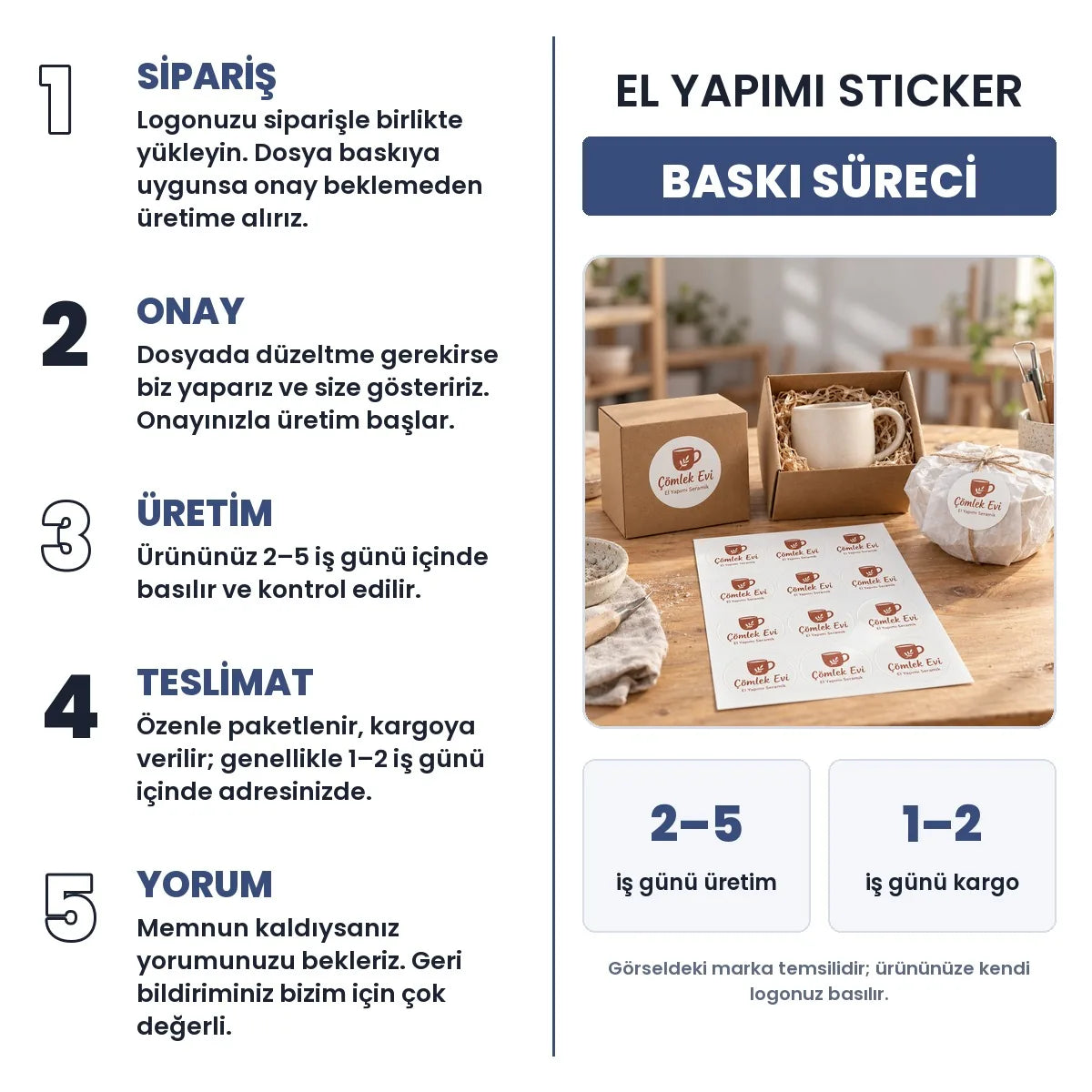El Yapimi Sticker baskı süreci: sipariş, onay, üretim 2–5 iş günü, teslimat 1–2 iş günü