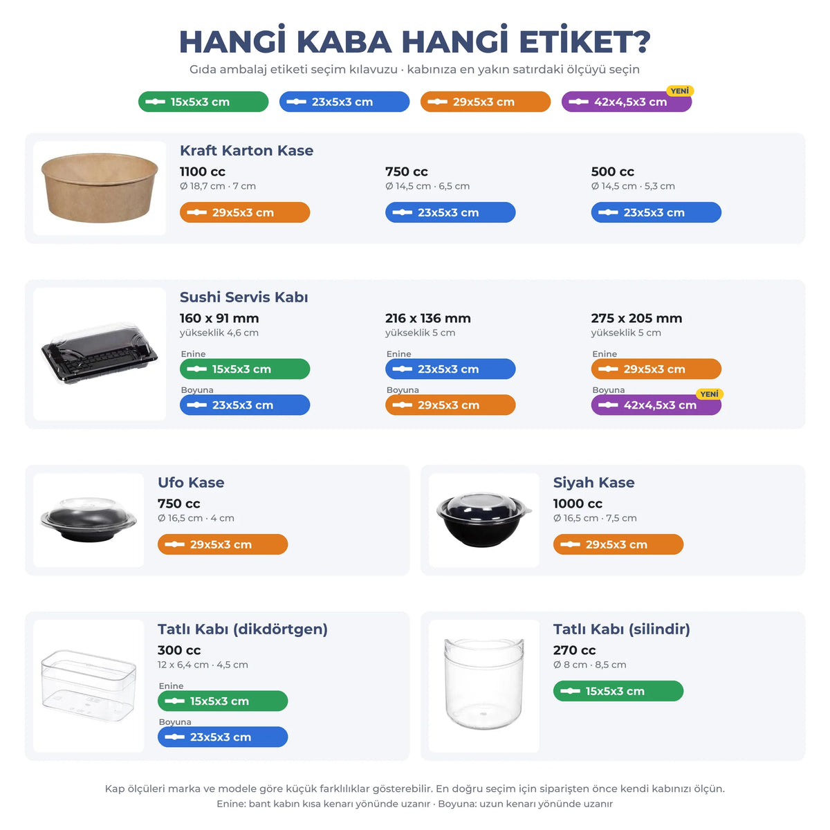 Gıda etiketi seçim kılavuzu: kraft kase, sushi, ufo, siyah kase ve tatlı kabına uygun 15, 23, 29, 42 cm etiket