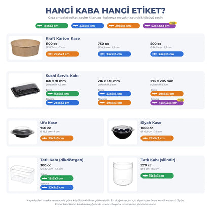 Gıda etiketi seçim kılavuzu: kraft kase, sushi, ufo, siyah kase ve tatlı kabına uygun 15, 23, 29, 42 cm etiket