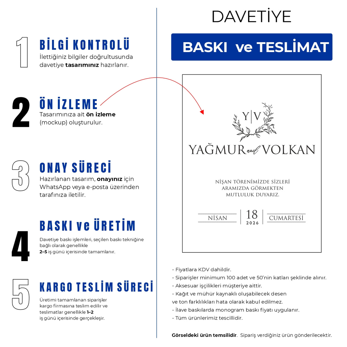 Davetiye baskı ve teslim süreci - matbaa baskısından kargoya kadar adımlar