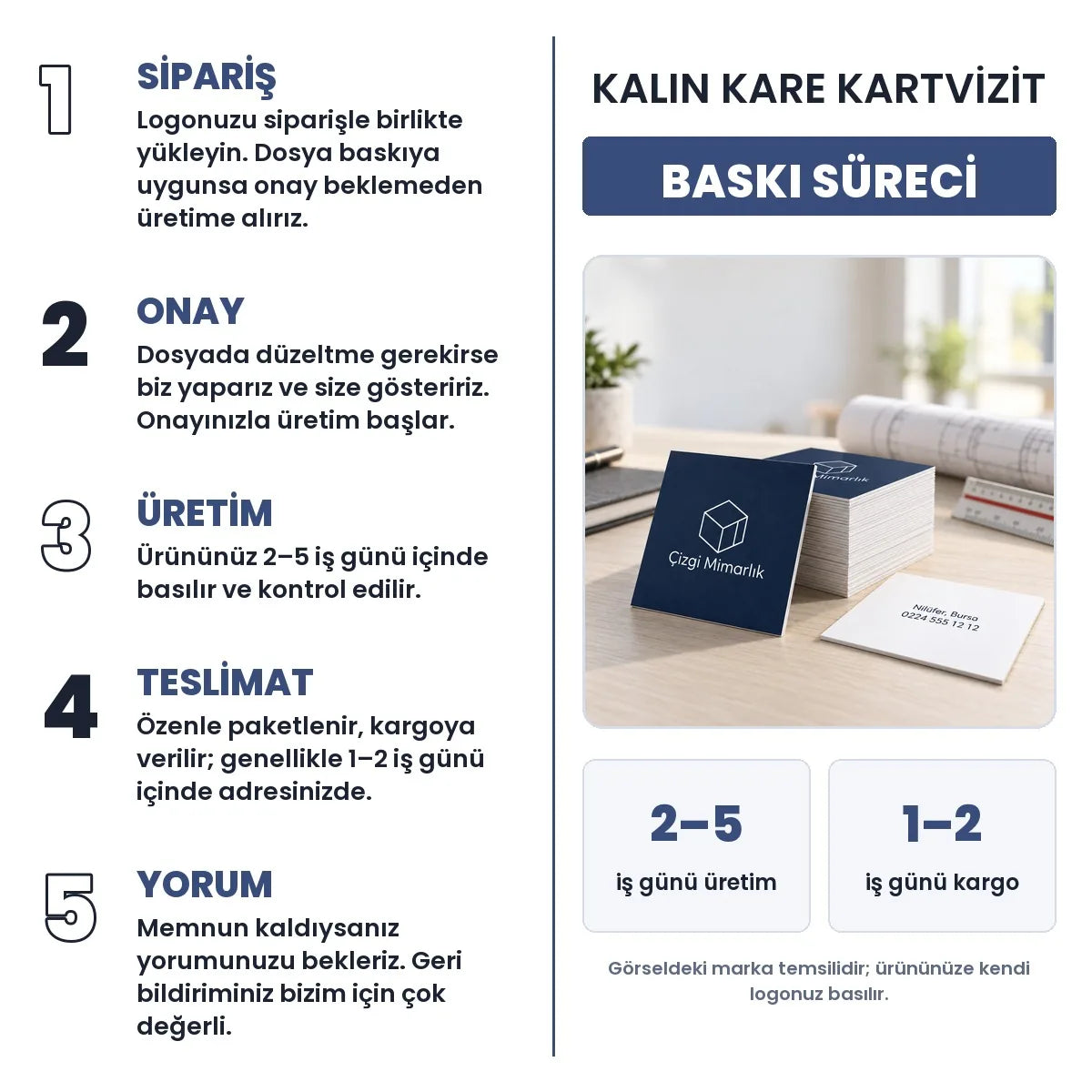Kalın düz köşe kare kartvizit baskı süreci: sipariş, onay, üretim 2–5 iş günü, teslimat 1–2 iş günü