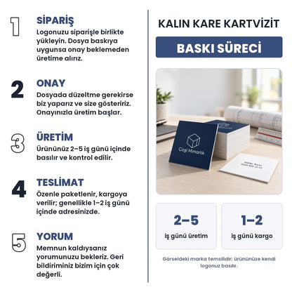 Kalın düz köşe kare kartvizit baskı süreci: sipariş, onay, üretim 2–5 iş günü, teslimat 1–2 iş günü