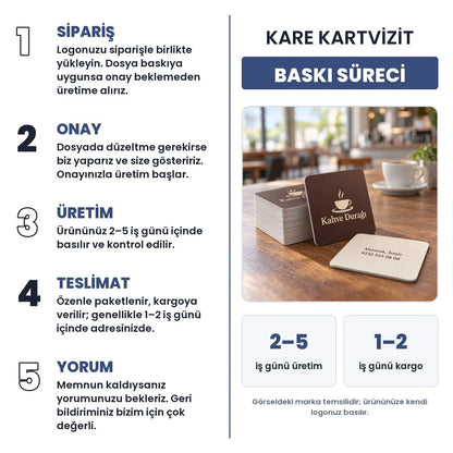 Kare kartvizit baskı süreci: sipariş, onay, üretim 2–5 iş günü, teslimat 1–2 iş günü