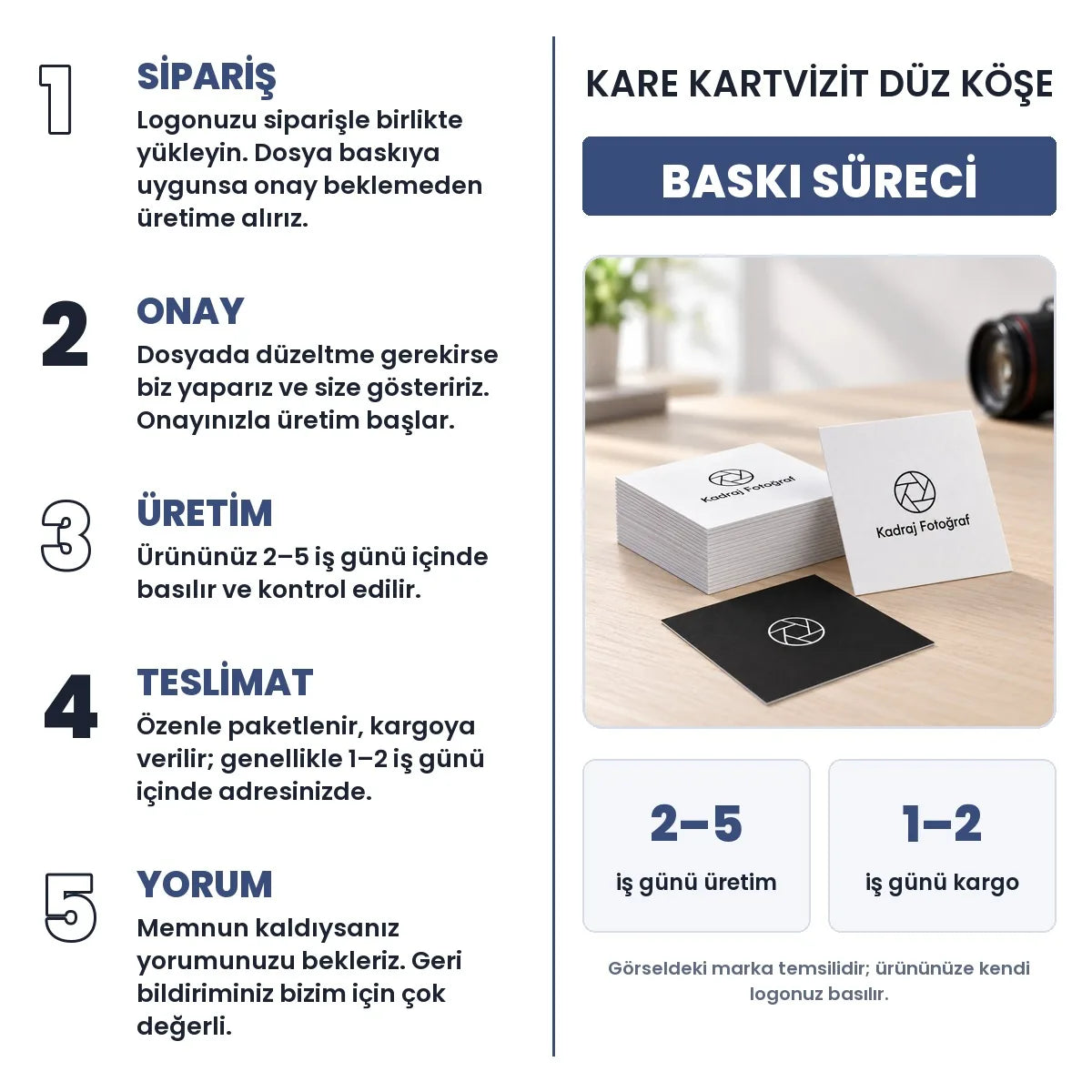 Düz köşe kare kartvizit baskı süreci: sipariş, onay, üretim 2–5 iş günü, teslimat 1–2 iş günü