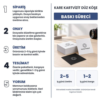 Düz köşe kare kartvizit baskı süreci: sipariş, onay, üretim 2–5 iş günü, teslimat 1–2 iş günü