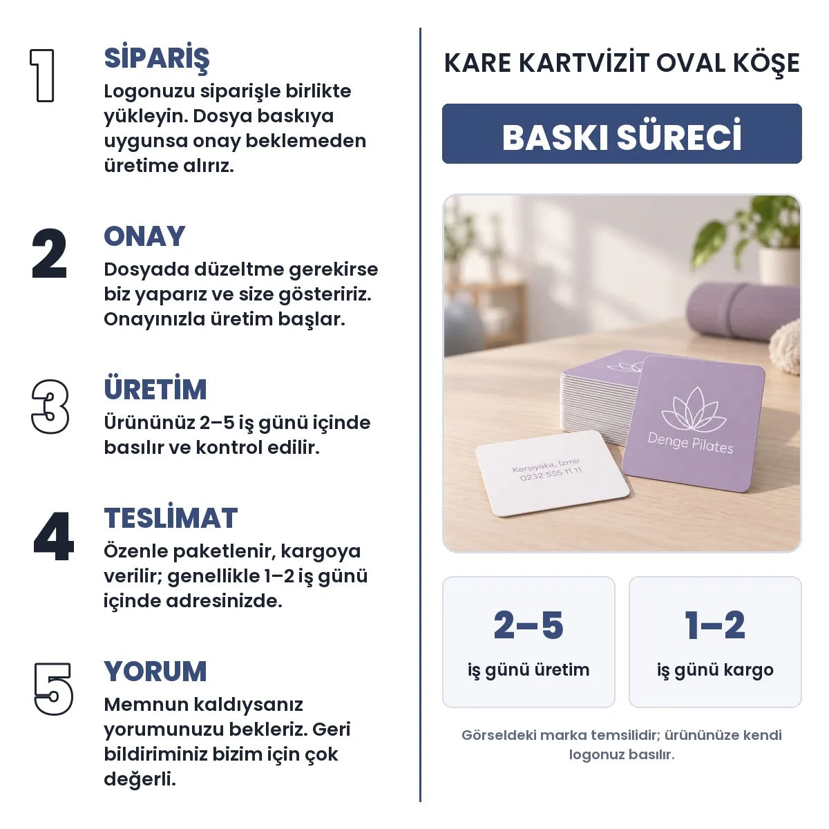 Oval köşe kare kartvizit baskı süreci: sipariş, onay, üretim 2–5 iş günü, teslimat 1–2 iş günü