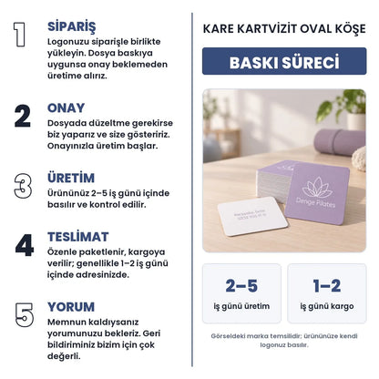 Oval köşe kare kartvizit baskı süreci: sipariş, onay, üretim 2–5 iş günü, teslimat 1–2 iş günü