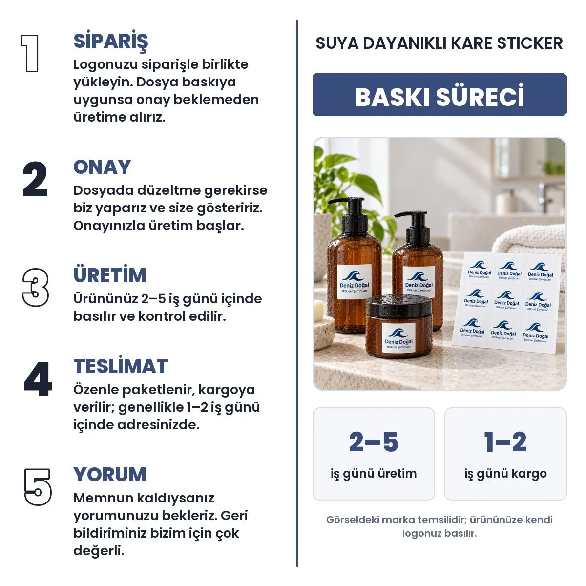 Suya Dayanikli Kare Sticker baskı süreci: sipariş, onay, üretim 2–5 iş günü, teslimat 1–2 iş günü