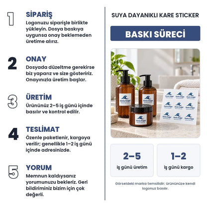 Suya Dayanikli Kare Sticker baskı süreci: sipariş, onay, üretim 2–5 iş günü, teslimat 1–2 iş günü