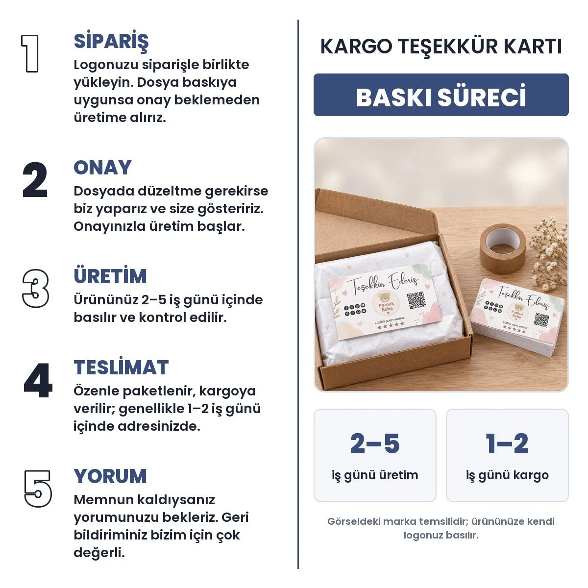 Kargo Teşekkür Karti baskı süreci: sipariş, onay, üretim 2–5 iş günü, teslimat 1–2 iş günü