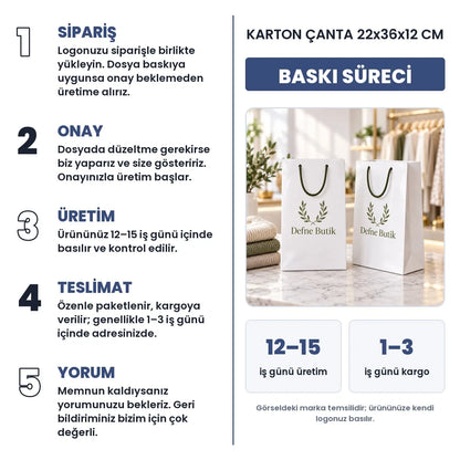 Karton çanta 22x36x12 cm baskı süreci: sipariş, onay, üretim 12–15 iş günü, teslimat 1–3 iş günü