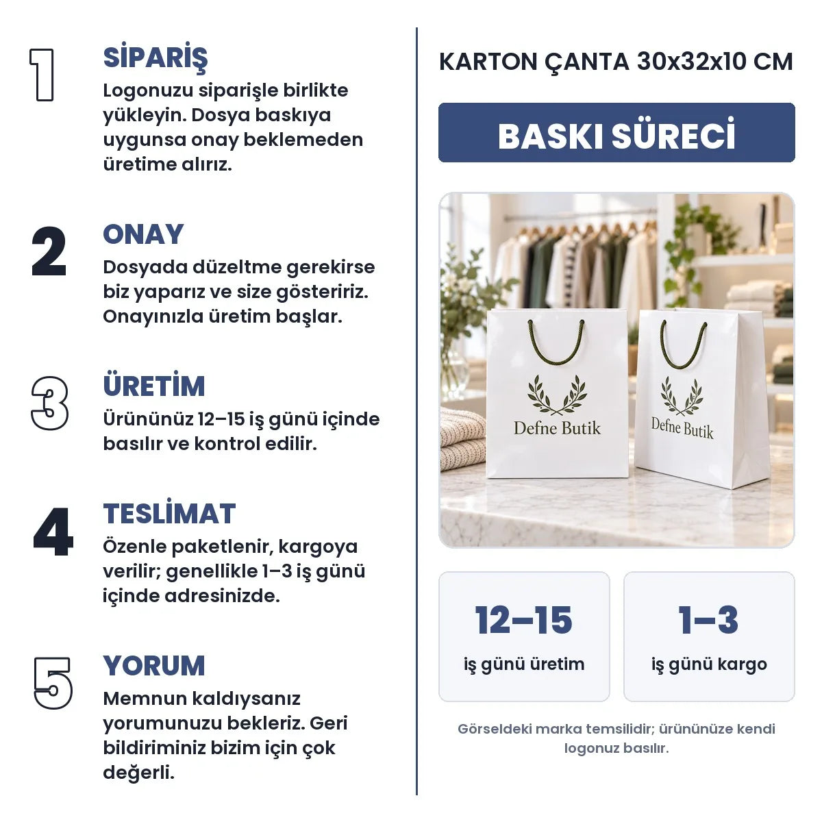 Karton çanta 30x32x10 cm baskı süreci: sipariş, onay, üretim 12–15 iş günü, teslimat 1–3 iş günü