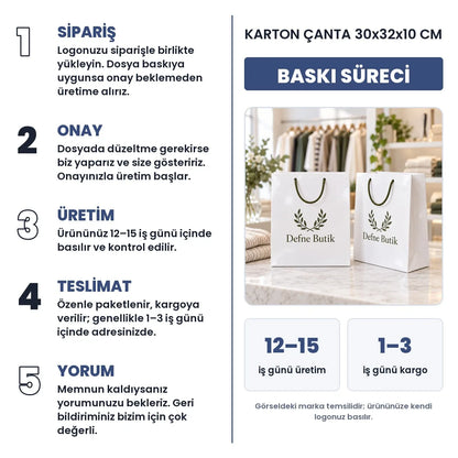 Karton çanta 30x32x10 cm baskı süreci: sipariş, onay, üretim 12–15 iş günü, teslimat 1–3 iş günü
