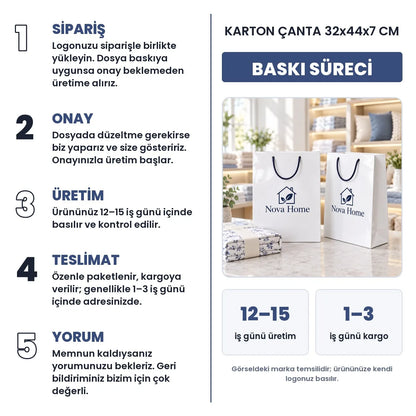 Karton çanta 32x44x7 cm baskı süreci: sipariş, onay, üretim 12–15 iş günü, teslimat 1–3 iş günü