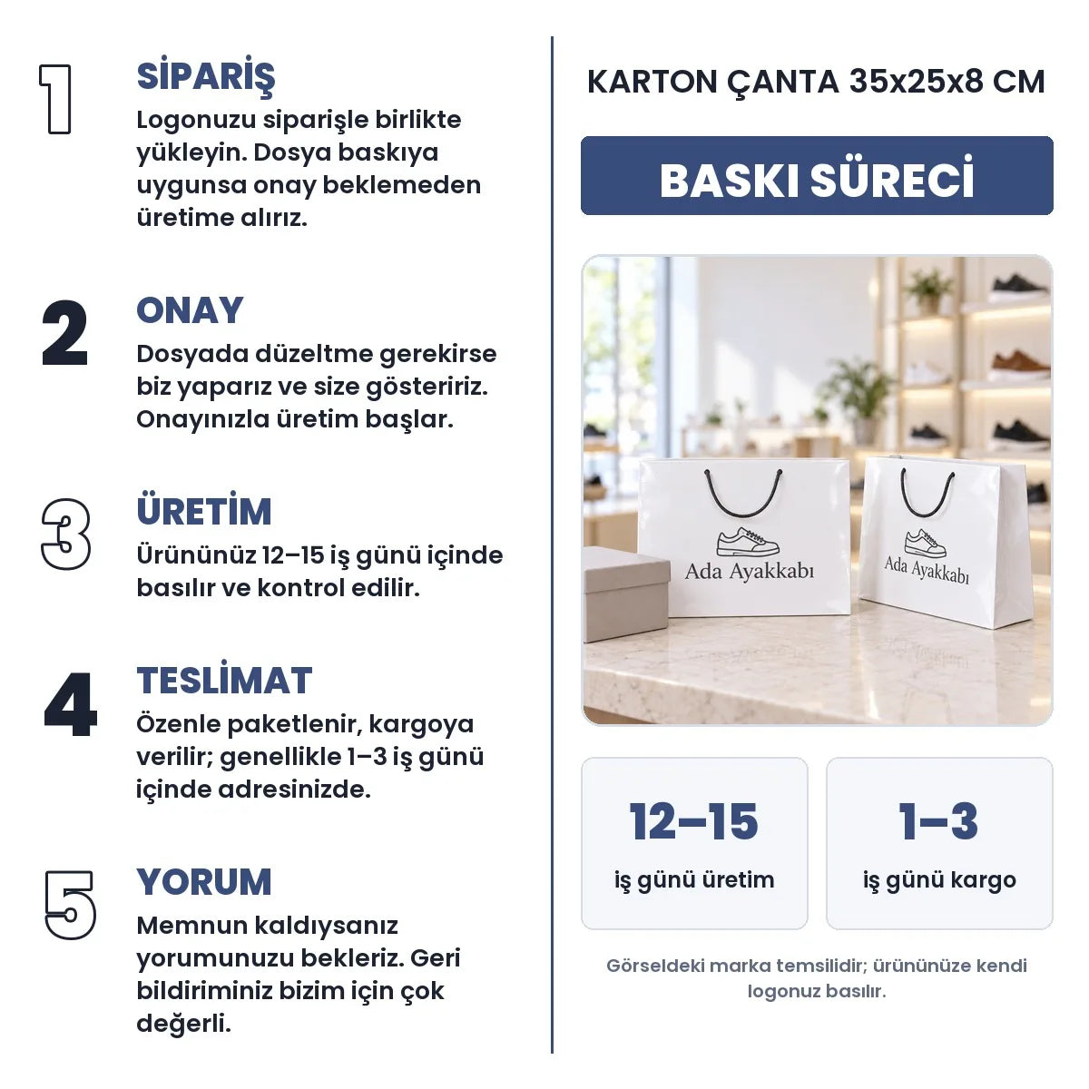 Karton çanta 35x25x8 cm baskı süreci: sipariş, onay, üretim 12–15 iş günü, teslimat 1–3 iş günü
