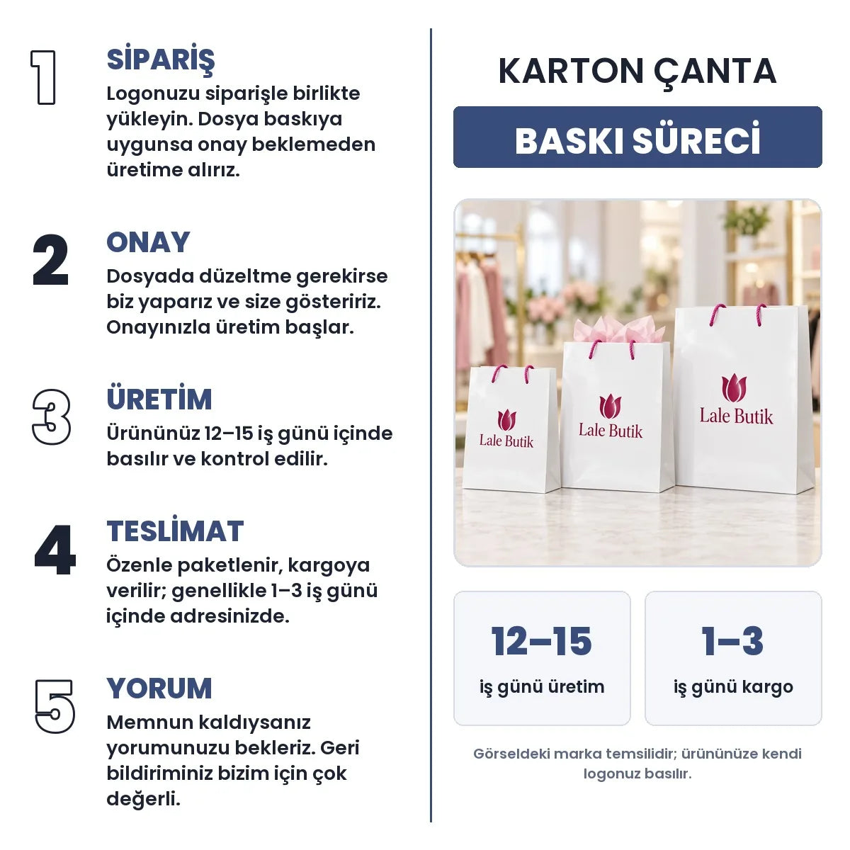 Karton çanta baskı süreci: sipariş, onay, 12–15 iş günü üretim, 1–3 iş günü kargo, yorum