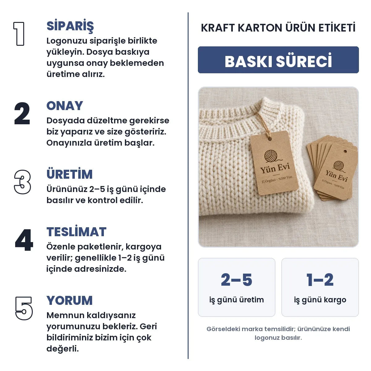 Kraft Karton Ürün Eti̇keti̇ baskı süreci: sipariş, onay, üretim 2–5 iş günü, teslimat 1–2 iş günü