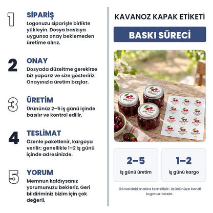 Kavanoz Kapak Eti̇keti̇ baskı süreci: sipariş, onay, üretim 2–5 iş günü, teslimat 1–2 iş günü