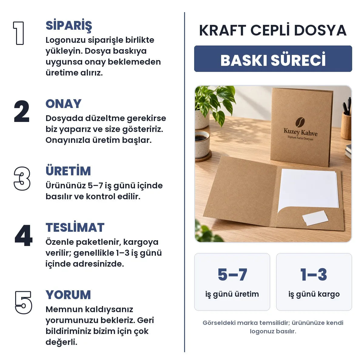 Kraft Cepli̇ Dosya baskı süreci: sipariş, onay, üretim 5–7 iş günü, teslimat 1–3 iş günü