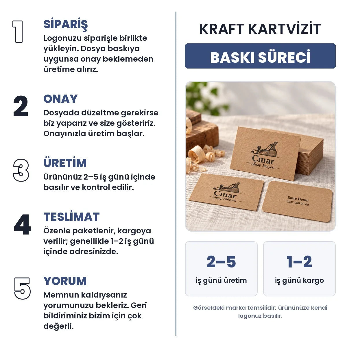 Kraft Kartvi̇zi̇t baskı süreci: sipariş, onay, üretim 2–5 iş günü, teslimat 1–2 iş günü
