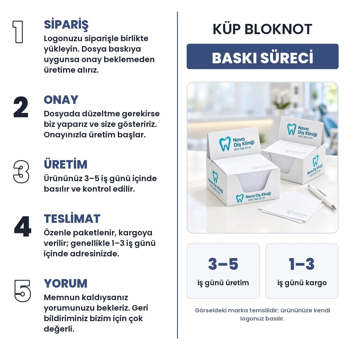 Küp bloknot baskı süreci: sipariş, onay, 3–5 iş günü üretim, 1–3 iş günü kargo, yorum