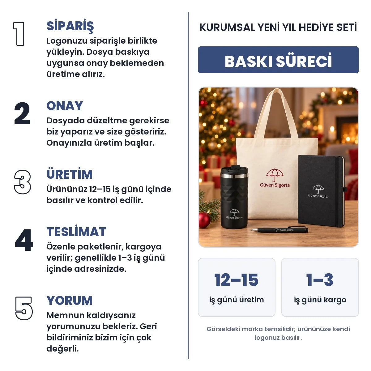 Kurumsal Yeni̇ Yil Hedi̇ye Seti̇ baskı süreci: sipariş, onay, üretim 12–15 iş günü, teslimat 1–3 iş günü