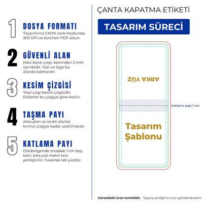 Çanta kapatma etiketi tasarım şablonu: güvenli alan, kesim çizgisi, 2 mm taşma payı ve 1 cm katlama payı