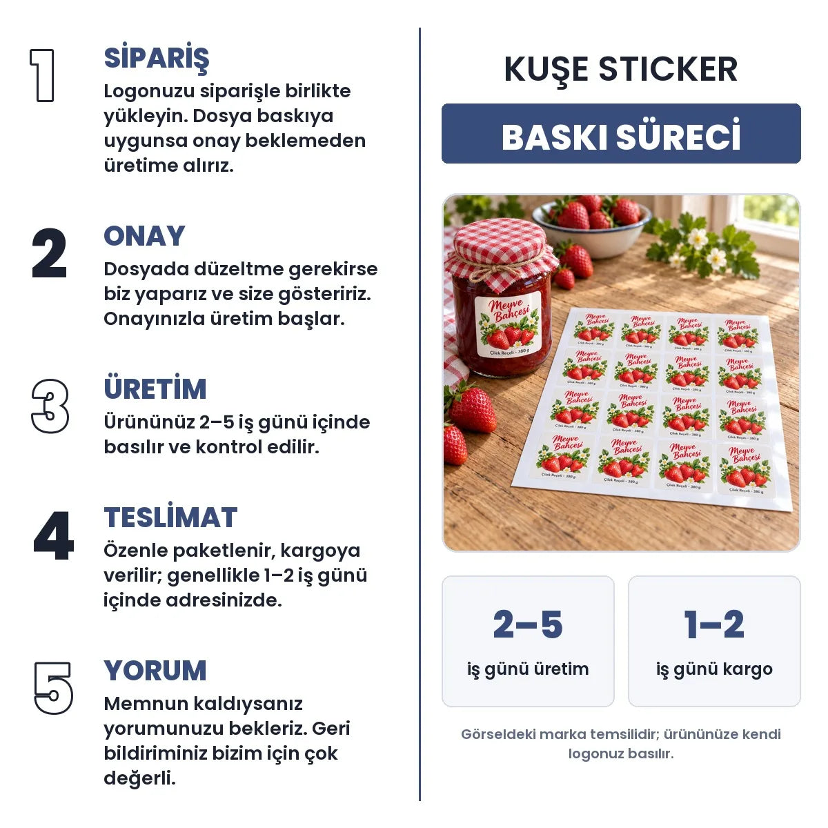 Kuşe Sticker baskı süreci: sipariş, onay, üretim 2–5 iş günü, teslimat 1–2 iş günü