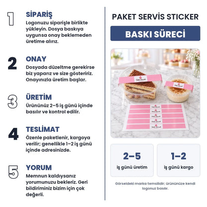 Paket Servi̇s Sticker baskı süreci: sipariş, onay, üretim 2–5 iş günü, teslimat 1–2 iş günü